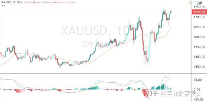 雷恩排名跳升，新季比赛业绩积极临场