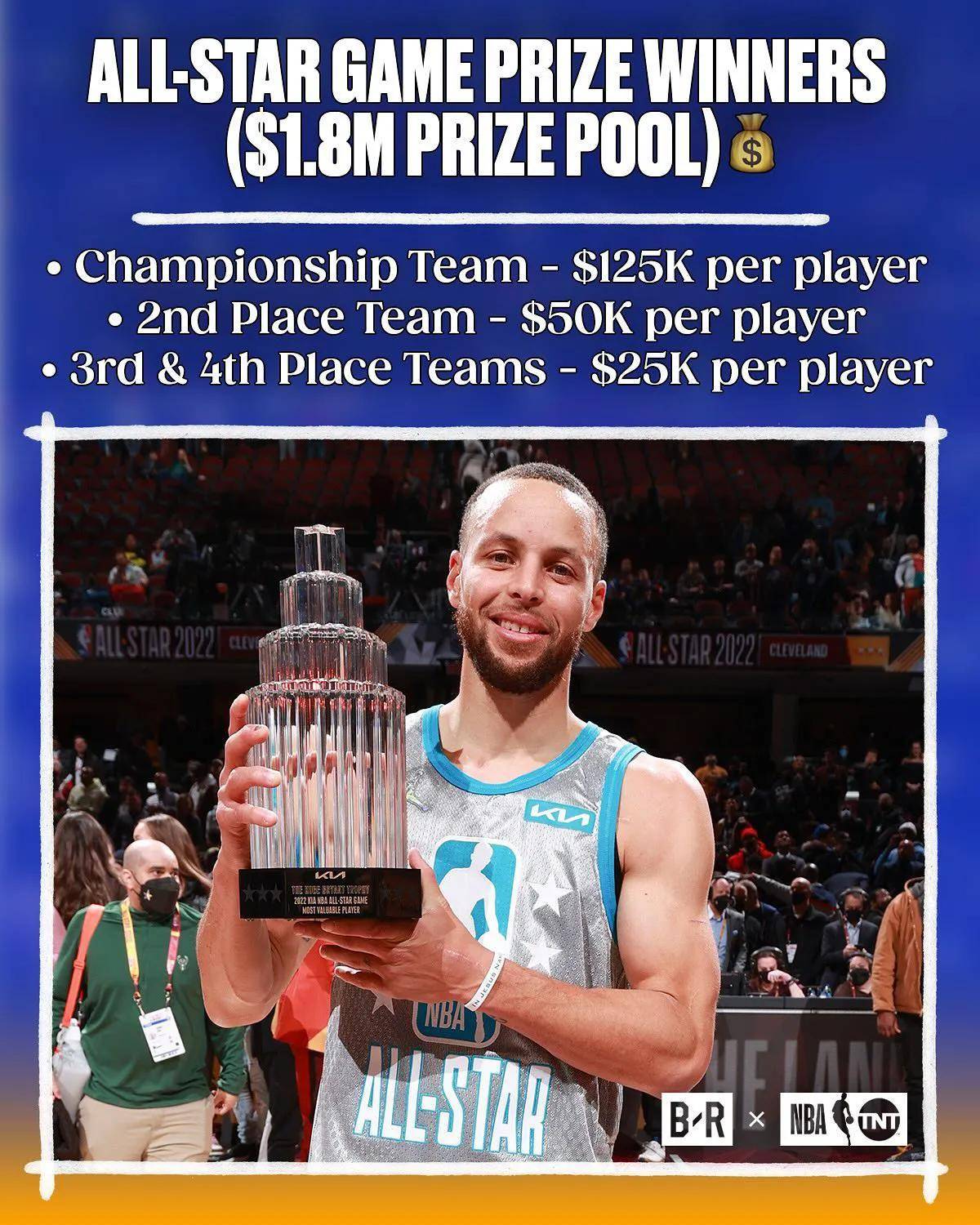 米切尔官方公布新规，掘金引发争议，全明星入选球迷热议！